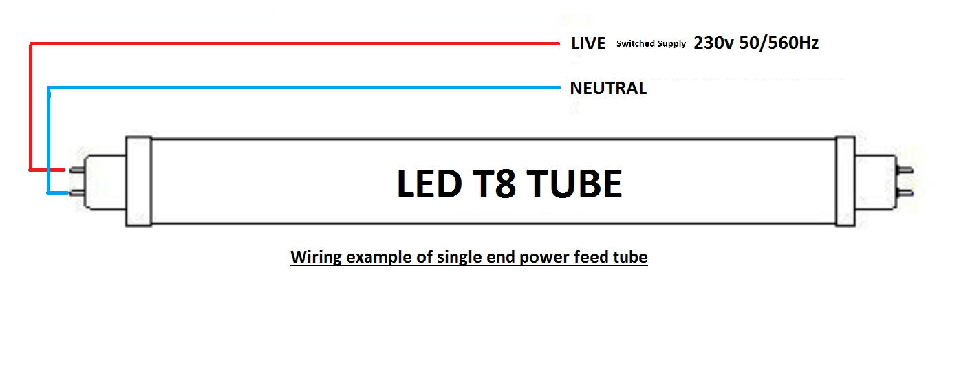 ML Accessories-T8LED5D 230V IP20 24W T8 5ft LED Tube 6000K