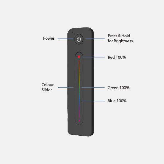 Zone Remote RGB Slider